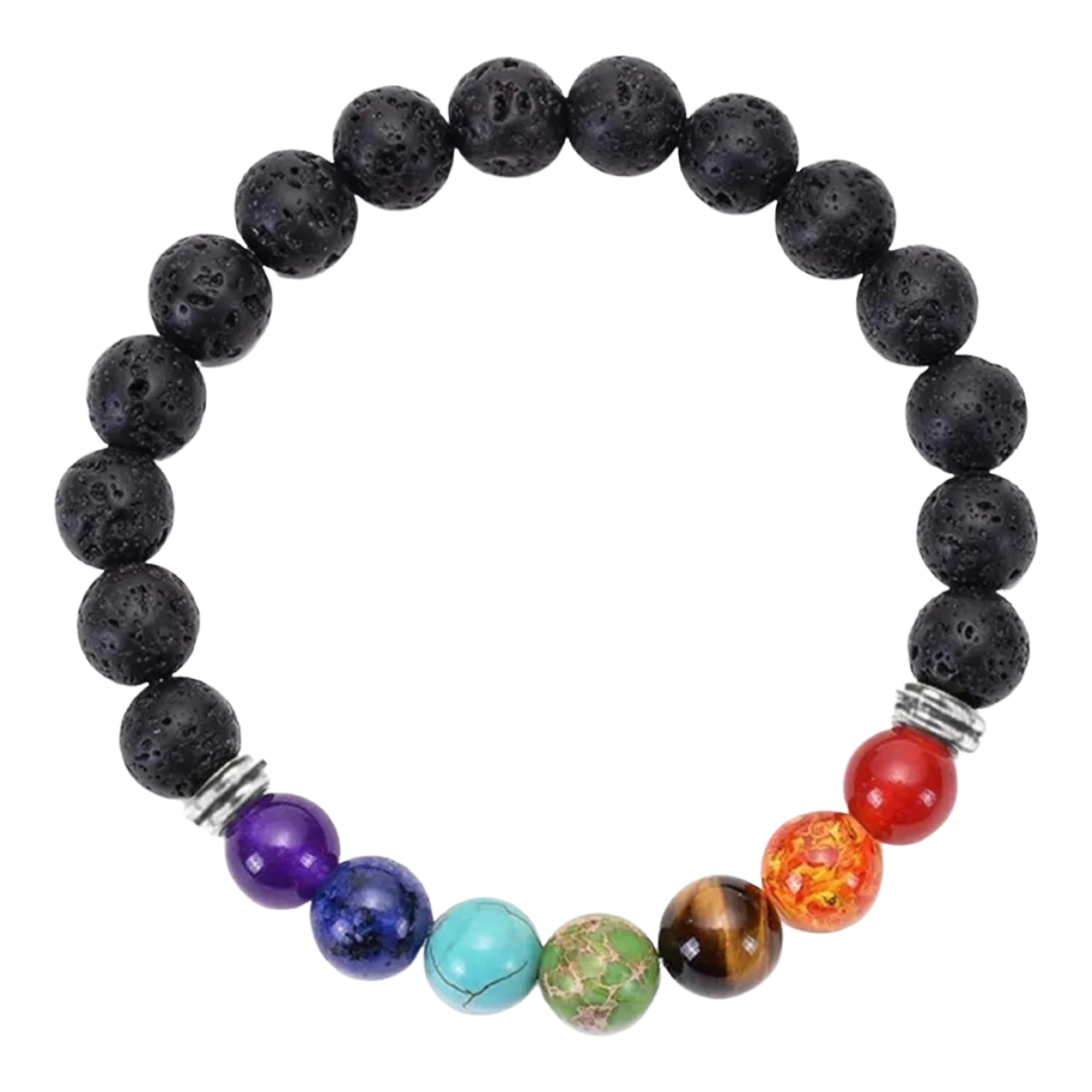 PULSERA DE 7 CHAKRAS™ - ENERGÍA RENOVADA ESTE 2025 🌟