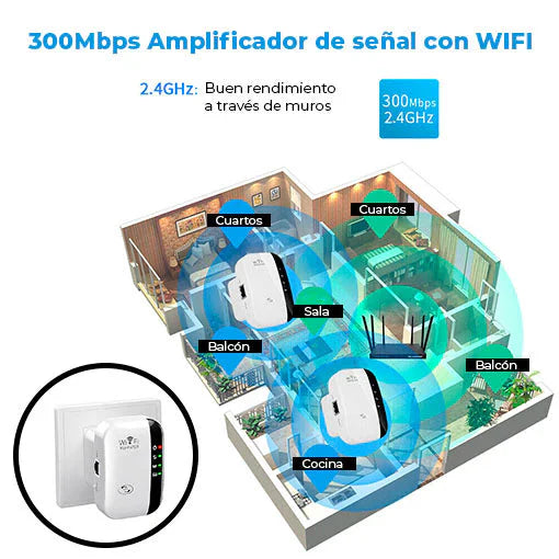 Repetidor WIFI - Casa Conectada Pro