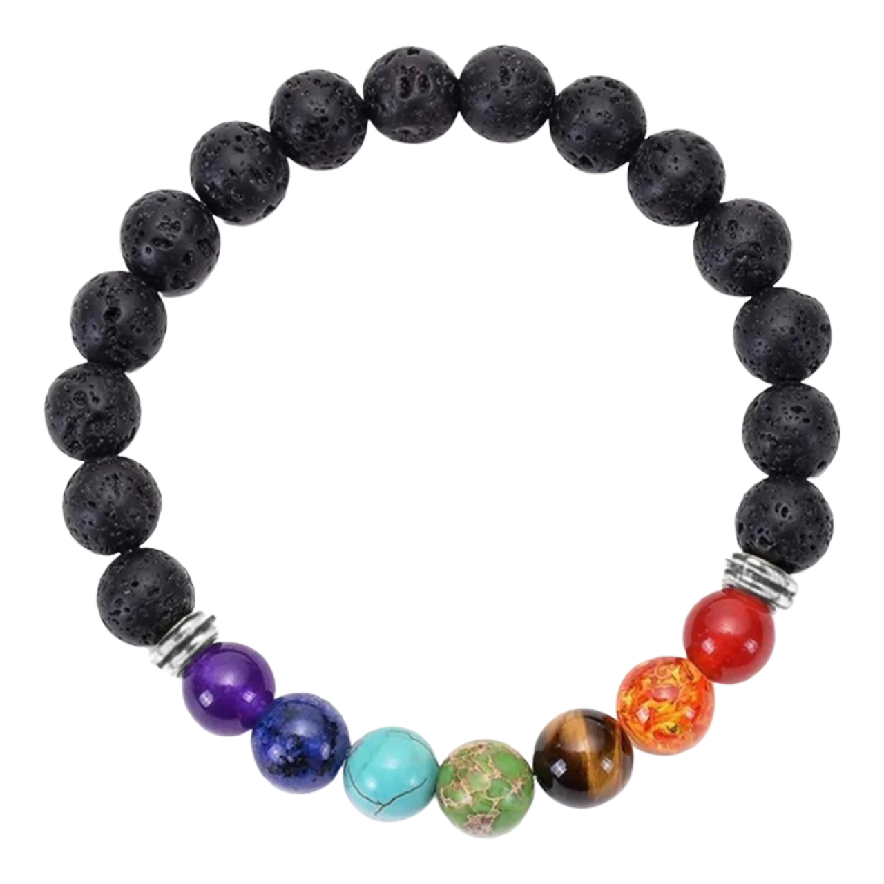 🌟 PULSERA DE 7 CHAKRAS™ - ENERGÍA RENOVADA PARA EL 2025 🌟