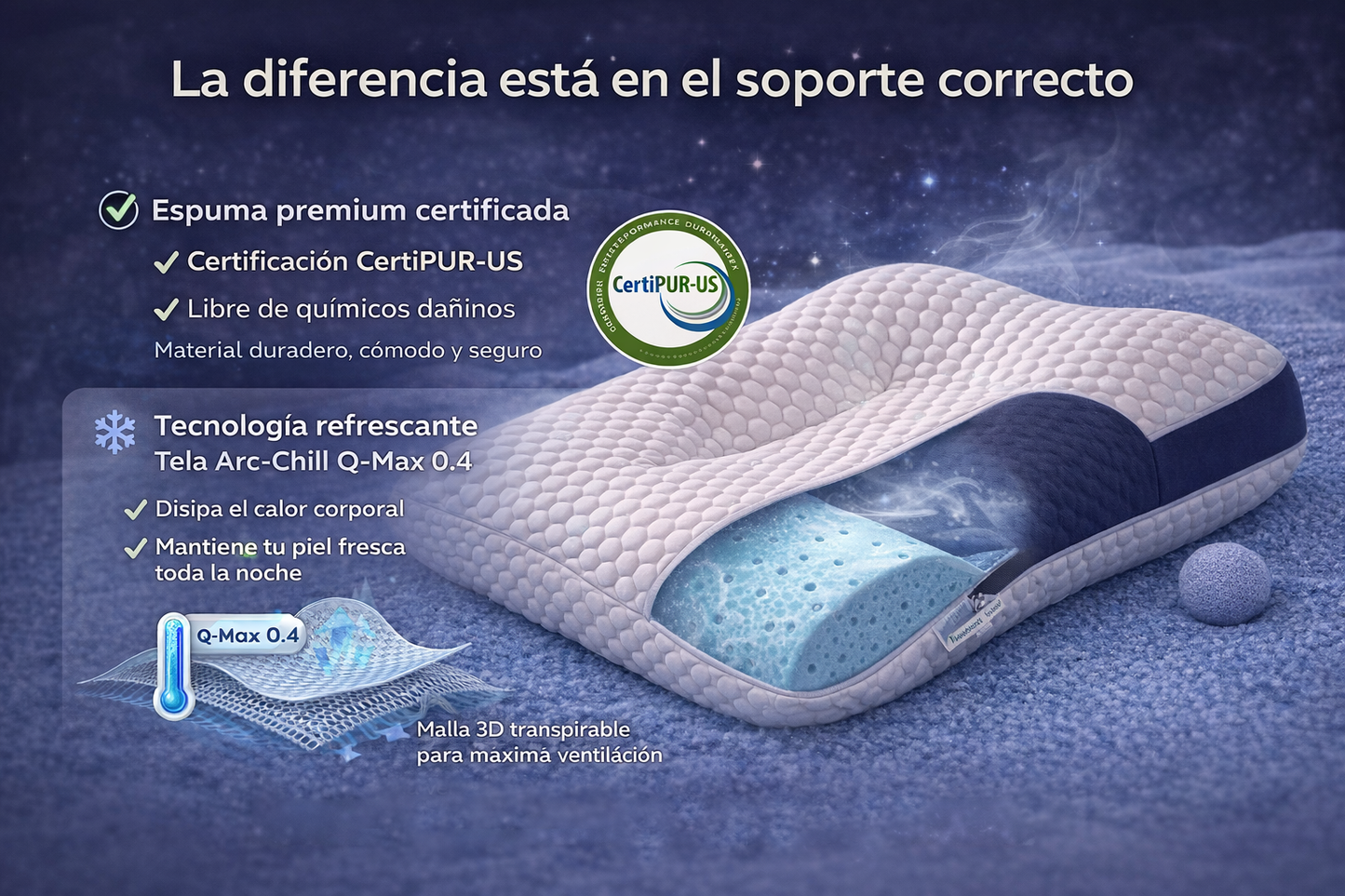 Almohada Cervical Ergonomica Para Aliviar El Dolor - Soporte perfecto para espalda, cuello y hombros