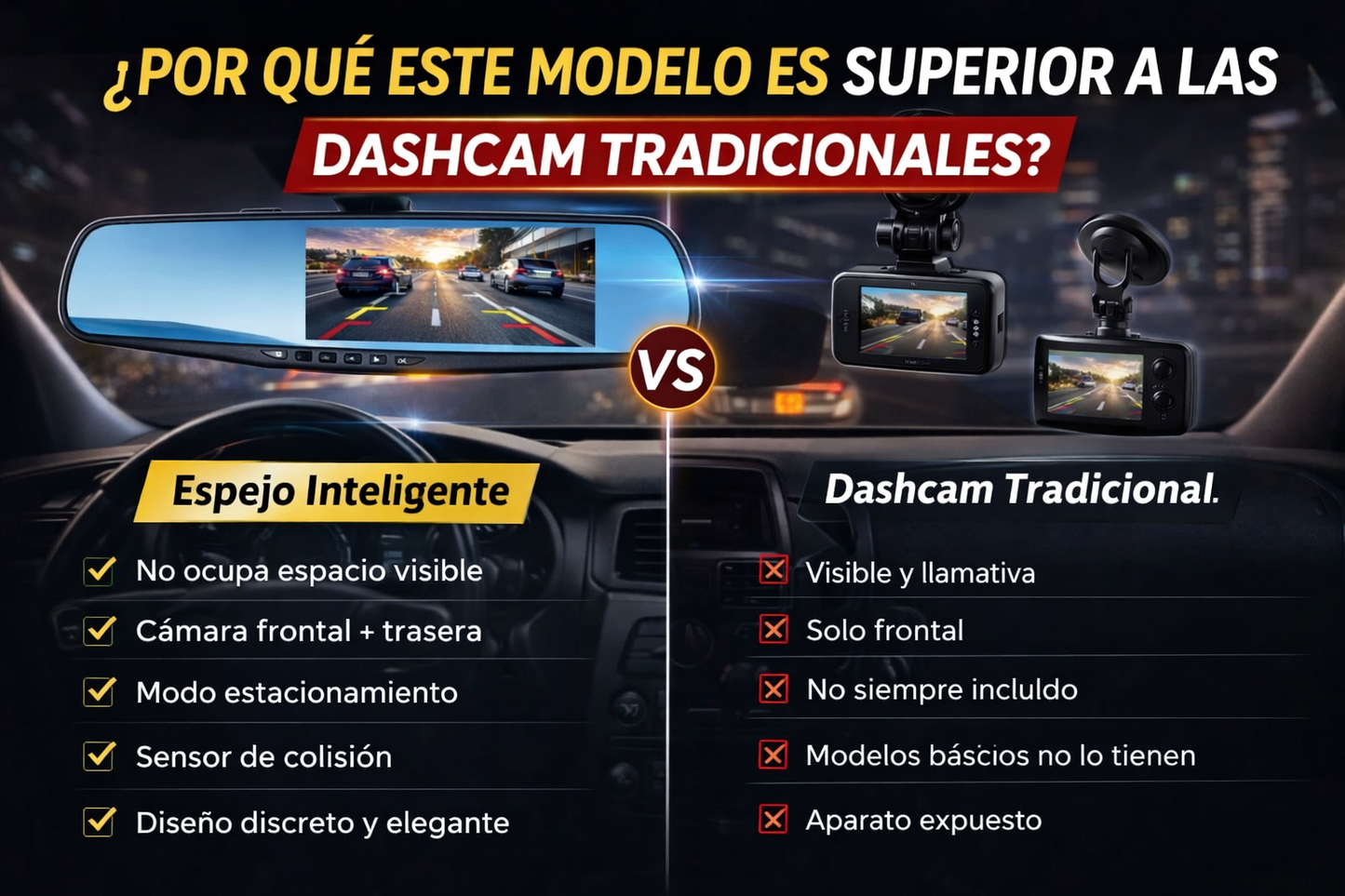 Espejo Retrovisor con DASHCAM + Cámara Trasera FULL HD Impermeable