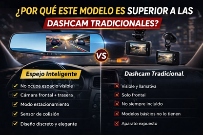 Espejo Retrovisor con DASHCAM + Cámara Trasera FULL HD Impermeable
