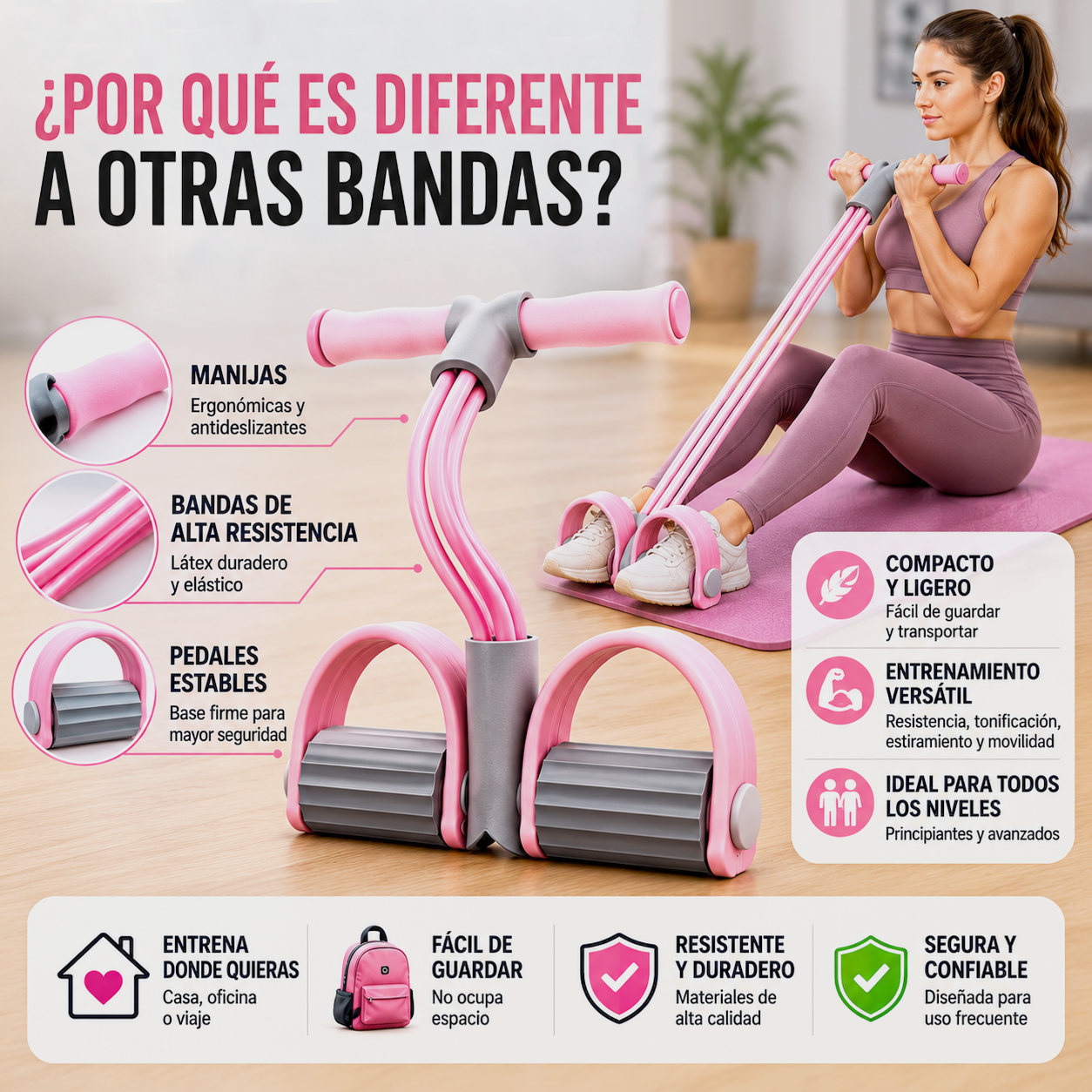 Bandas Elásticas Resistencia con Pedal -   Entrena en casa en solo 15 minutos