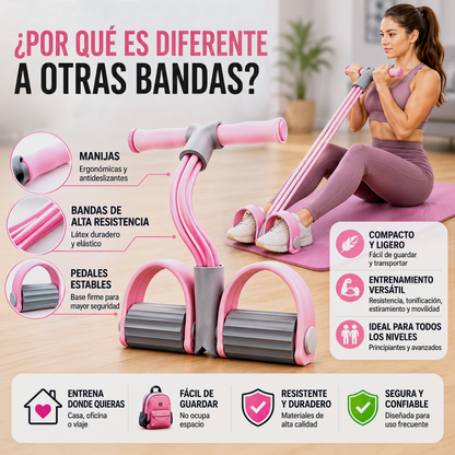 Bandas Elásticas Resistencia con Pedal -   Entrena en casa en solo 15 minutos
