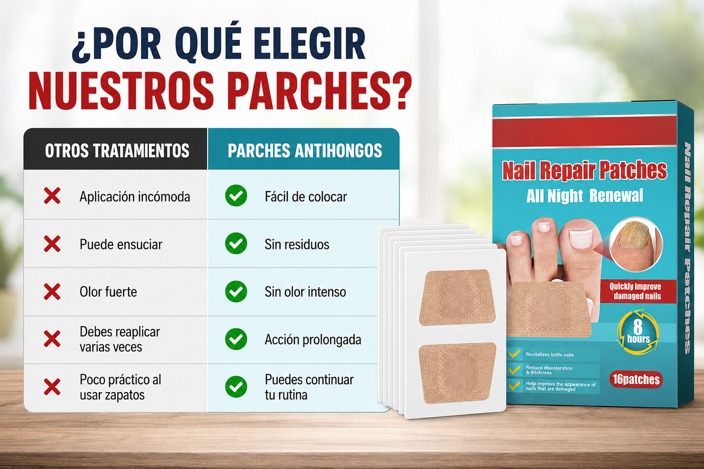 Parches Antihongos de Uñas - Pack 16 Unidades - Recupera el aspecto saludable de tus uñas sin complicaciones