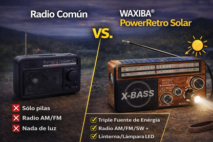 Radio Portátil Retro WAXIBA® – ¡Energía, Música y Luz en un Solo Dispositivo!