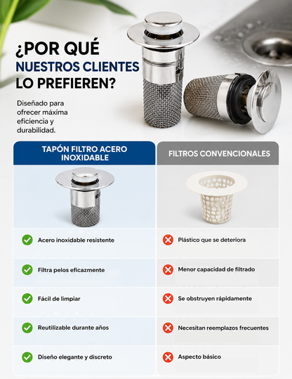 Tapón Filtro Acero Inoxidable KIT x2 - Desagües Siempre Limpios y Sin Obstrucciones